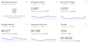 Cách hiển thị comment của facebook