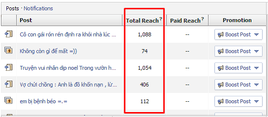 chia sẻ bài viết tăng reach chia sẻ bài viết tăng reach
